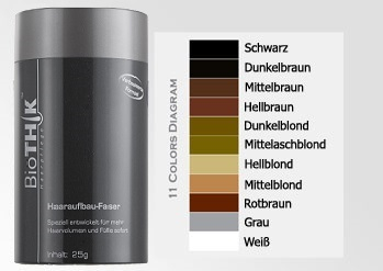 Haarfaser (25g)