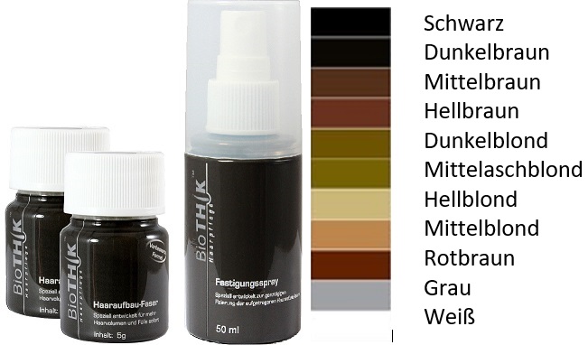 Test-Sets